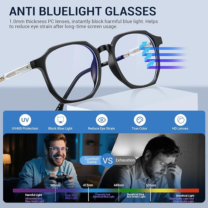 Blue Light Glasses for Men Women, 99% Blue Light Blocker, UV Protection. Ideal for Computer Use, Gaming, Reading.