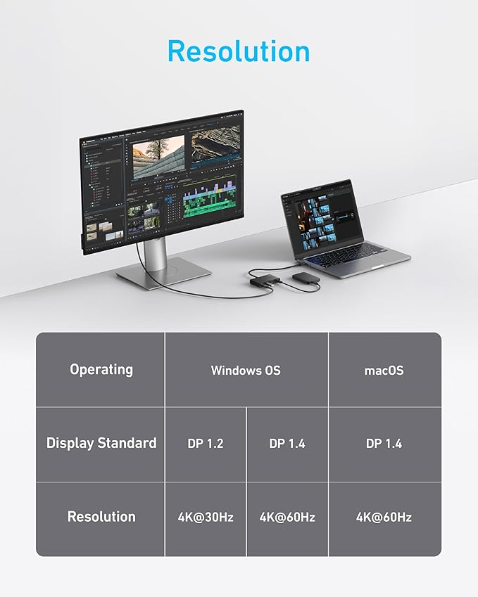 Anker USB-C Hub, USBC to 4-Port USBC Adapter, Multiport USB C Splitter, USB 3.2 Display Hub with 100W Max PD & Max 10Gbps Fast Data Transfer for MacBook Pro, iPad, Surface Pro, Dell and More