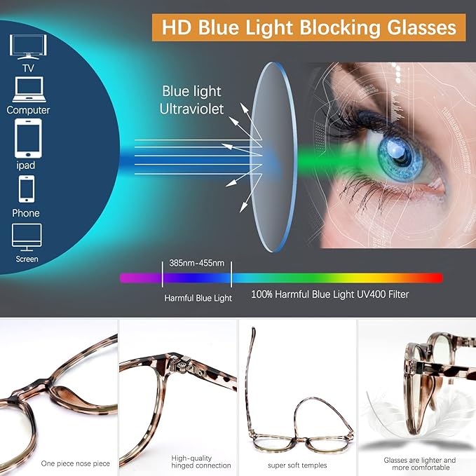 Blue Light Blocking Glasses for Women/Men - 4-Pack Computer Reading/Gaming/TV/Phone Glasses, Anti-Glare