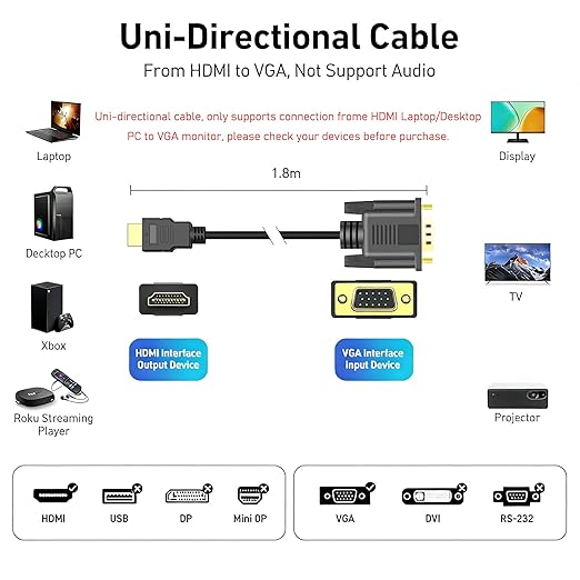 HDMI to VGA 6FT, Uni-Directional HDMI Computer to VGA Monitor Cable (Male to Male) Compatible for Desktop, Laptop, PC, Monitor, Projector, HDTV, Raspberry Pi, Roku, Xbox and More