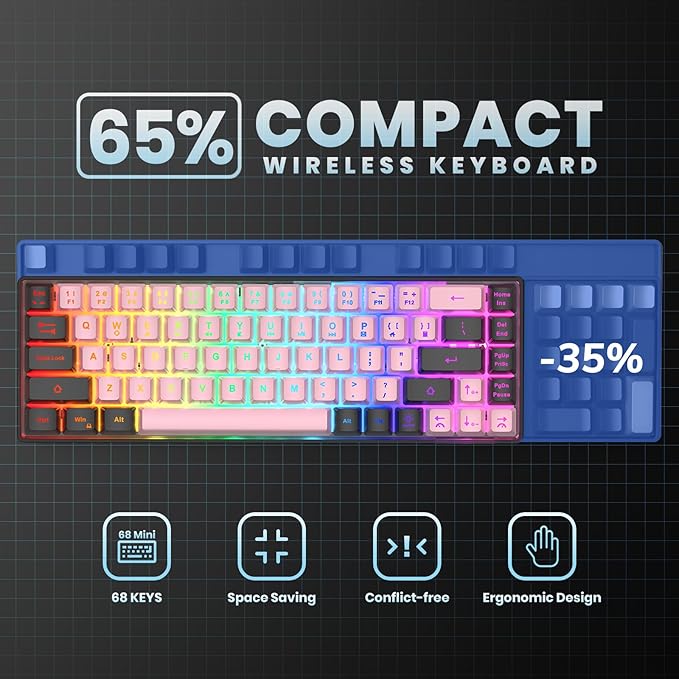 65% Wired Gaming Keyboard, LED Backlit, Ultra-Compact Anti-Ghosting No-Conflict 68 Keys Membrane Gaming Wired Keyboard for PC Laptop Windows Gamer(Pink-Black)