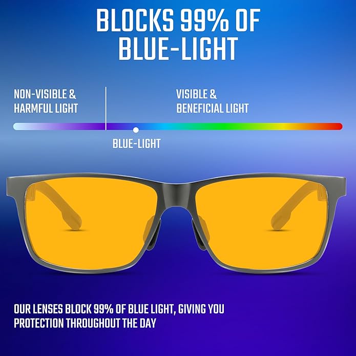 IBOANN Blue Light Glasses for Men - Lightweight Al-Mg Metal, Gaming Computer Blocking Glasses, Eye Protection Anti Eyestrain