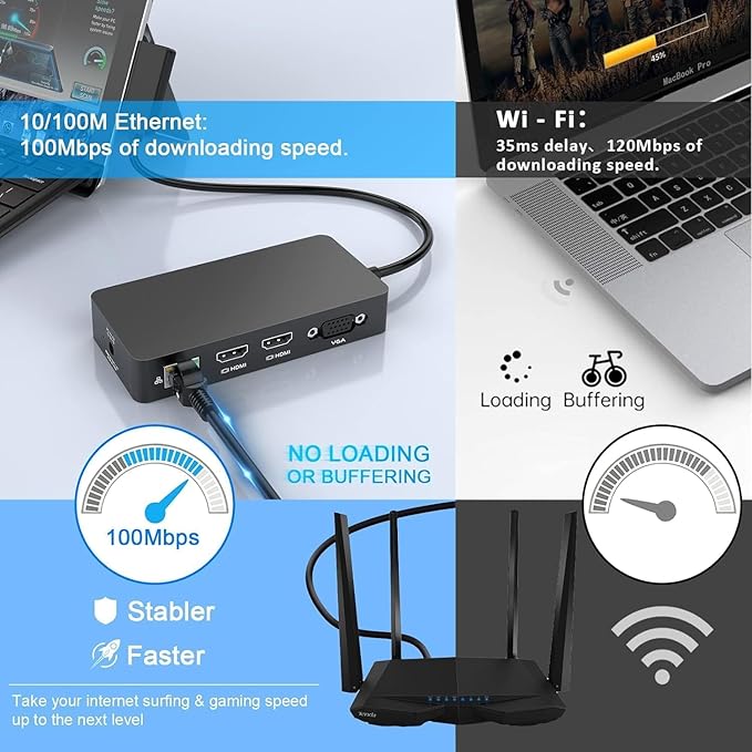 for New MS Surface Dock Triple Display with Power Supply,12 in 1 Surface Pro Docking Station Dual 4K HDMI+VGA for Surface Pro 9/8/X/7/6/5/4/3,Surface Laptop go/5/4/3/2/1,Surface Book 3/2/1