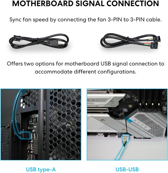Lian Li Universal USB & PWM Fan Hub, Fan Controller with 4 USB Headers - 6 Fan Ports - Magnetic Mounting - 5V/4PIN - PSU/Motherboard Universal Case Compatibility - Black (EG-HUB01B)