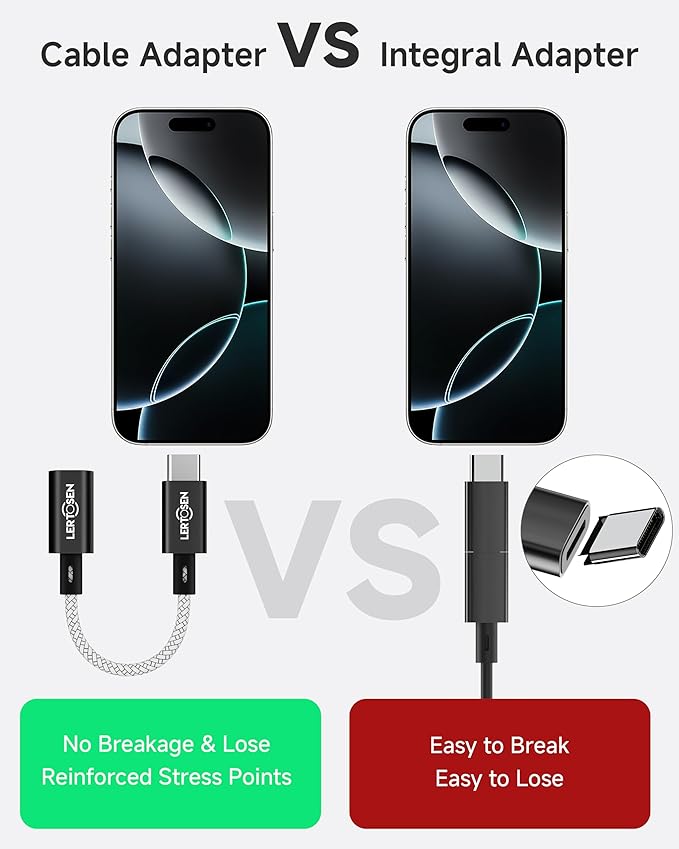 2 Pack Lightning to USB C Adapter, Fast Charging & Data Sync Adapter for iPhone 17 16 15 Pro Max Plus to USB-C, Compatible with Samsung S25/S24/S23, Not for Audio/OTG