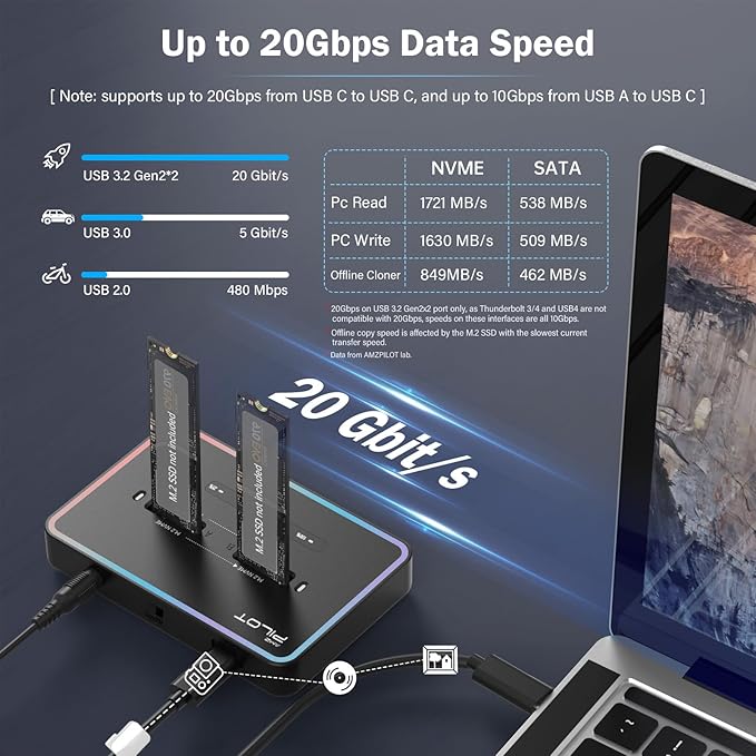 M.2 Duplicator Cloner Dual-Bay Offline USB C to NVME SATA Docking Station, M.2 Reader 20Gbps for Both (M Key, B+M Key) PCIE NGFF Dock, Size 22110 2280 2260 2242 2230 Enclosure - NN/SS RGB