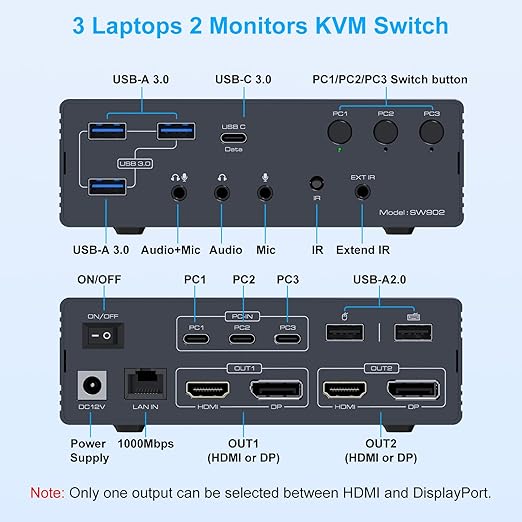 USB C KVM Switch 2 Monitors 3 Computers Docking Station 4K60Hz for M1 M2 M3 M4 Thunderbolt KVM with Displaylink Support USB3.0/USB C in DP/HDMI Out Extended/Mirrored Mode for Windows Mac