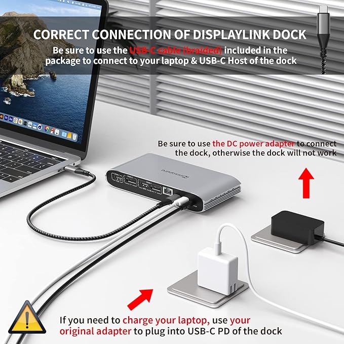 Minisopuru Displaylink Triple Display Docking Station for MacBook M1/M2/M3/M4/Windows,DisplayLink Docking Station with 2 HDMI & 2 DisplayPort,100W Charge, USB-C Data, Ethernet, Audio, 4 USBA Ports