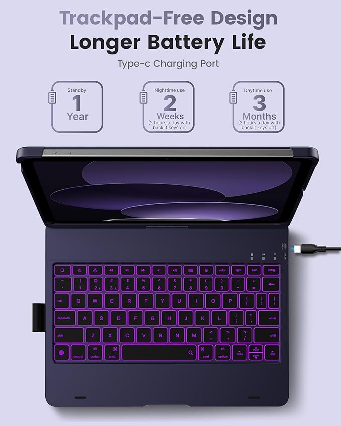 typecase Flexbook Keyboard Case for iPad 11th (A16, 2025) and iPad 10th Gen (10.9", 2022) – No Trackpad, 11-Color Backlight, 360° Rotatable, 7 Use Modes, Thin & Lightweight – Midnight Amethyst