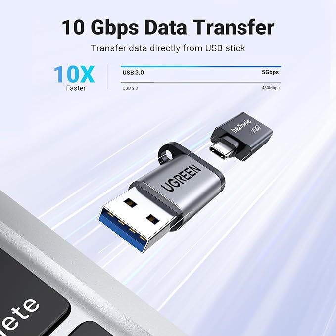 UGREEN 10Gbps USB C Female to USB Male Adapter Type C to USB A Charger Cable Converter Compatible with Apple Watch iPhone 15 14 13 AirPods 3 MacBook Samsung Galaxy Google Pixel etc Gray