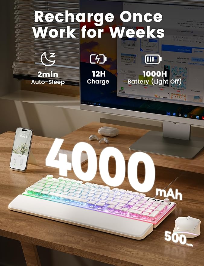 Wireless Keyboard and Mouse Combo - 9 Backlit Effects, Wrist Rest, Double-Shot Keycaps, Metal Panel, Long-Lasting Rechargeable, 2.4G Keyboard Mouse Set for Windows Mac PC Laptop – Sablute (White)