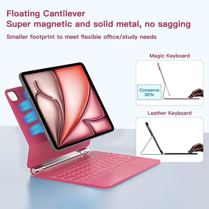 for iPad Air 11 inch Case with Keyboard (M4/M3/M2, 2026/2025/2024), iPad Pro 11 (4th/3rd/2nd/1st Gen) & Air 5/4th Magic Keyboard Case, Backlit, Multi-Touch Trackpad, Hot Pink