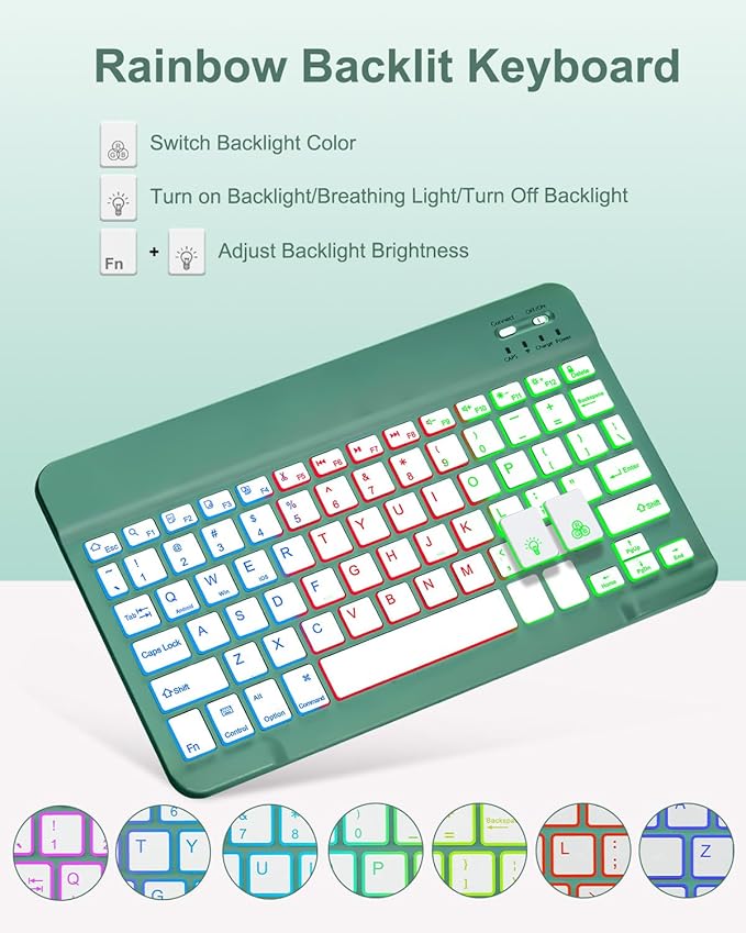 Case with Keyboard Mouse for iPad A16 11th 10th Generation 11/10.9 inch,Rainbow Backlit Detachable Keypad Rotatable Magnetic Cover with Pencil Holder for iPad 11 2025 10 Gen 2022 Dark Green