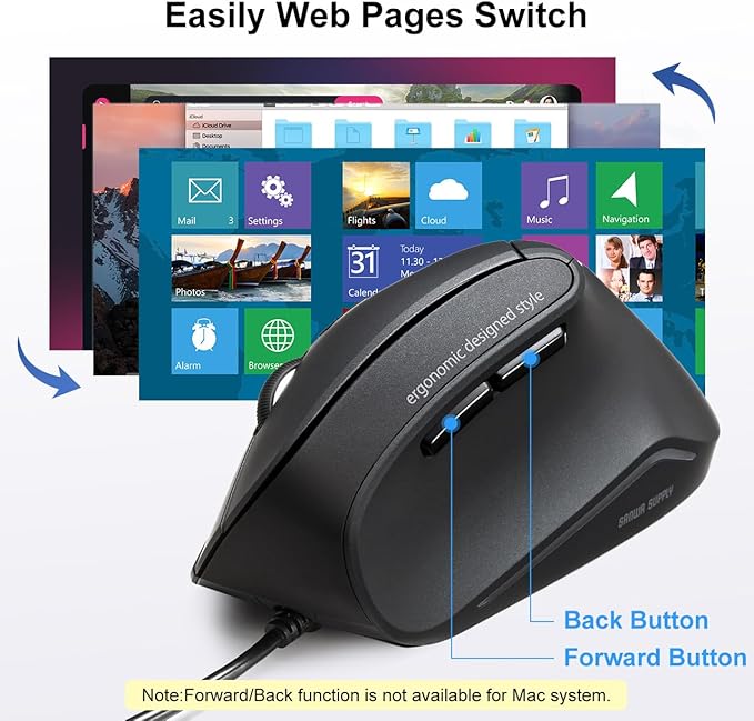 SANWA Wired Ergonomic Mouse, Optical Vertical Computer Mice, Reduce Wrist Strain, (1000/1600 Adjustable DPI, 6 Buttons) Compatible with MacBook, Laptop, Desktop, Windows, Mac OS for Office & Gaming