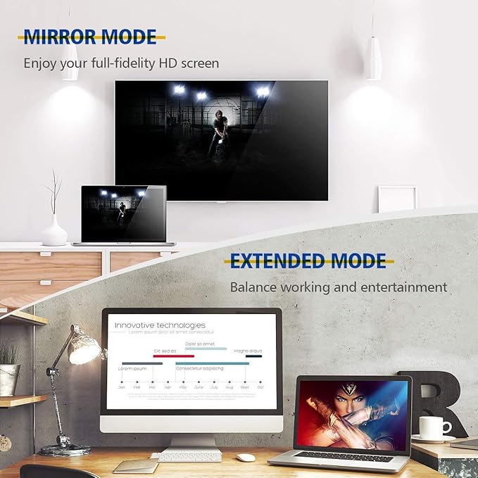 USB to VGA Adapter, USB3.0/2.0 to VGA Adapter Multi-Display Video Converter Full HD 1080P External Video Card Multi Monitor, Desktop, Laptop, HDTV, Monitor, Projector (Windows 10/8.1/8/7)