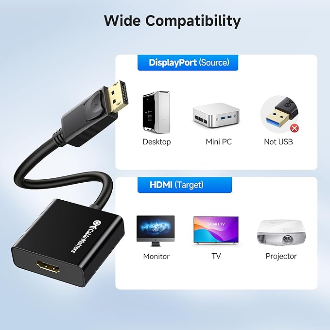 Cable Matters Active DisplayPort to HDMI Adapter (Active DP to HDMI Adapter) Supporting Eyefinity Technology and 4K Resolution