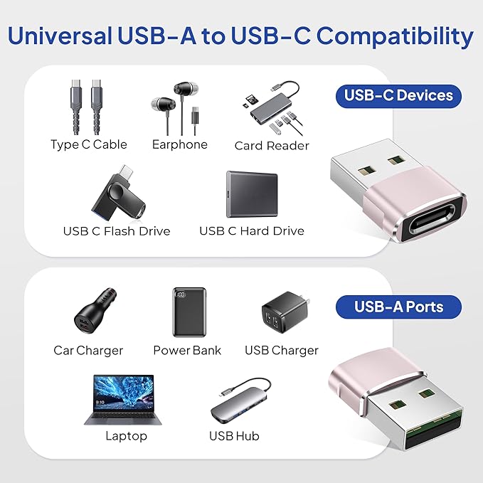 Elebase for Samsung Galaxy S25 Adapter,USB to USB C Adaptor 4Pack,Type C Female to A Male Cable Converter for Galaxy S24 S23 Plus Ultra FE,Z Fold Flip 7 6 5,A55 A54 A53 A52,Tab S10 S9 S8 A9 A8 A7 Lite