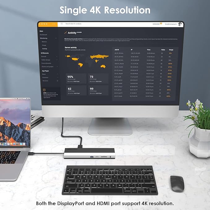 WAVLINK USB C Docking Station 3 Monitors, Triple Monitor Docking Station with HDMI DP VGA, USB C Laptop Dock with PD 100W Charging, Gigabit Ethernet, SD/TF, Audio for Windows Office