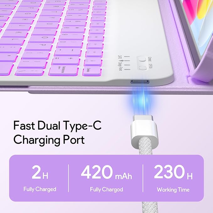 YBING Keyboard Case for iPad 10th Gen 10.9 inch(2022) & 11th Gen(A16, 2025), 7-Color Backlit Detachable Keypad & Rotatable Magnetic Case with Pencil Holder (Purple)