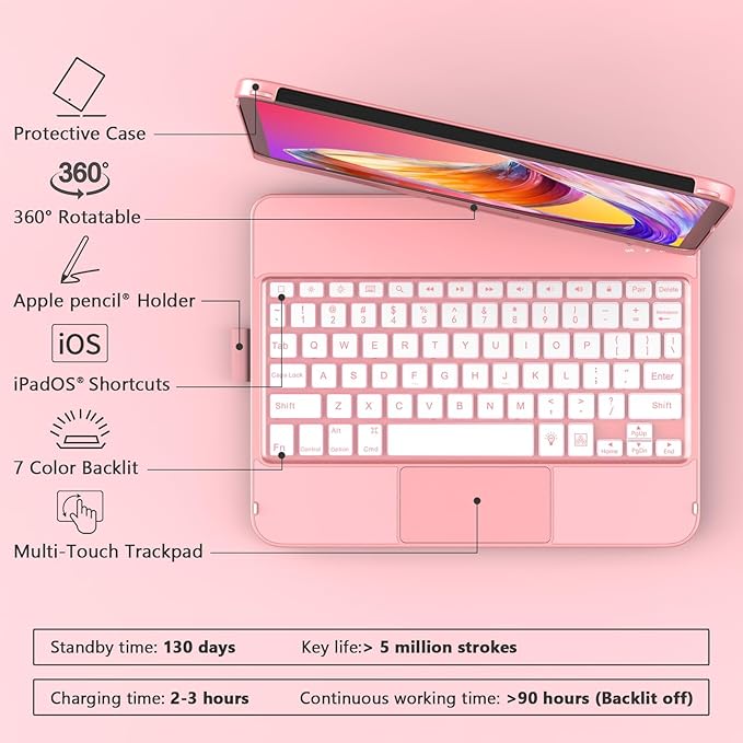 Touch Keyboard Case for iPad A16 11th Generation 2025/10th Generation 10.9 inch 2022,360° Rotatable for iPad 10th Generation Case with Keyboard- 10 Color Backlight Keyboard Case with Pencil Holder