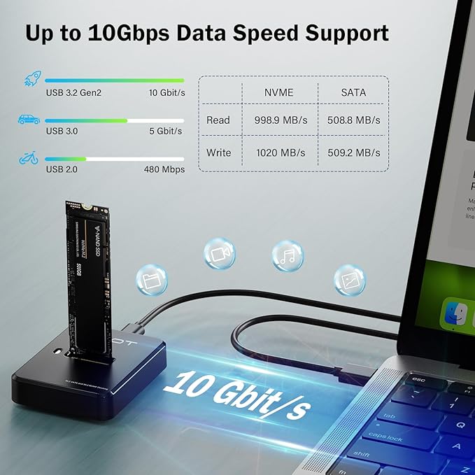 Tool-Free M.2 NVMe & SATA to USB C Docking Station, 10Gbps SSD Reader Adapter for Data Rescue & External Storage, Supports M/B+M Key NVMe PCIe & SATA NGFF 2230-22110, for Laptop, PC