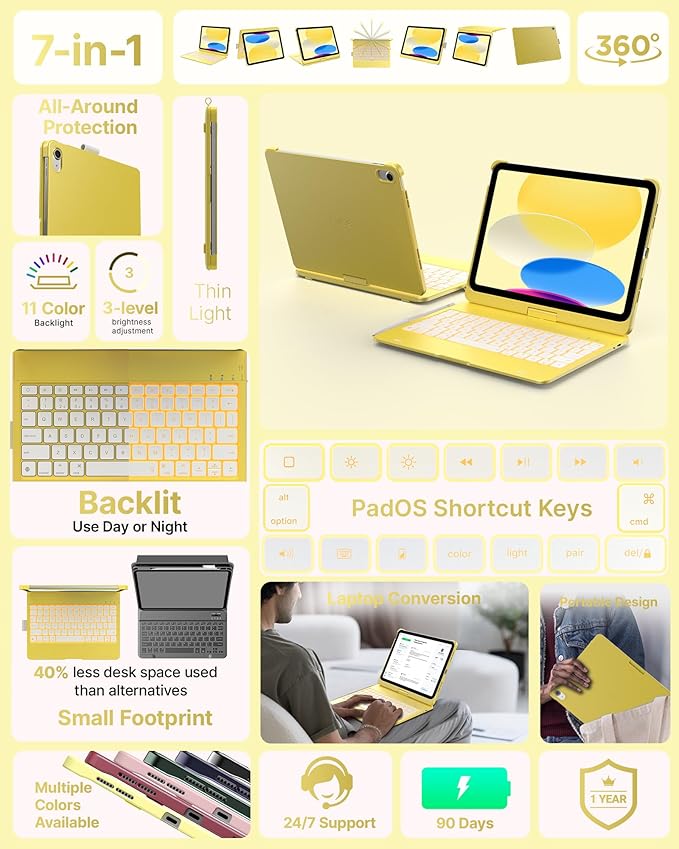 typecase Flexbook Keyboard Case for iPad 11th (A16, 2025) and iPad 10th Gen (10.9", 2022) – No Trackpad, 11-Color Backlight, 360° Rotatable, 7 Use Modes, Thin & Lightweight – Yellow