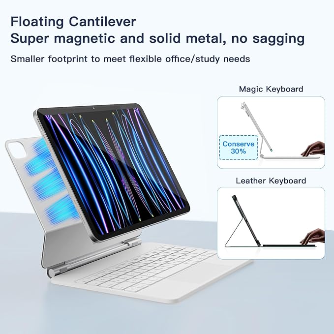 for iPad Air 11 inch Case with Keyboard (M4/M3/M2, 2026/2025/2024), iPad Pro 11 (4th/3rd/2nd/1st Gen) & Air 5/4th Magic Keyboard Case, 11 Colors Backlit, Multi-Touch Trackpad, White