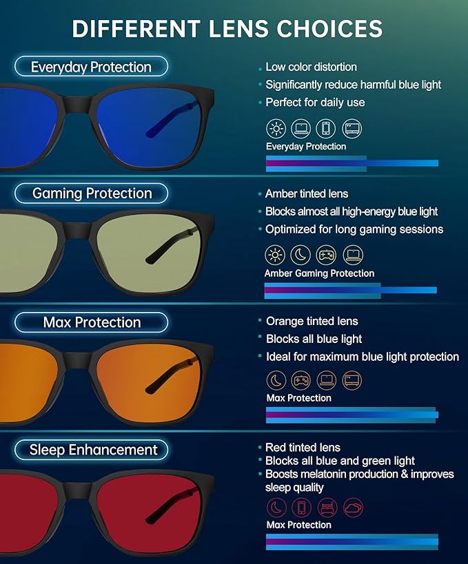 ANYLUV Blue Light Glasses for Men, Lightweight Computer Gaming Glasses, Stylish Anti Eyestrain Blue Light Blocking Men