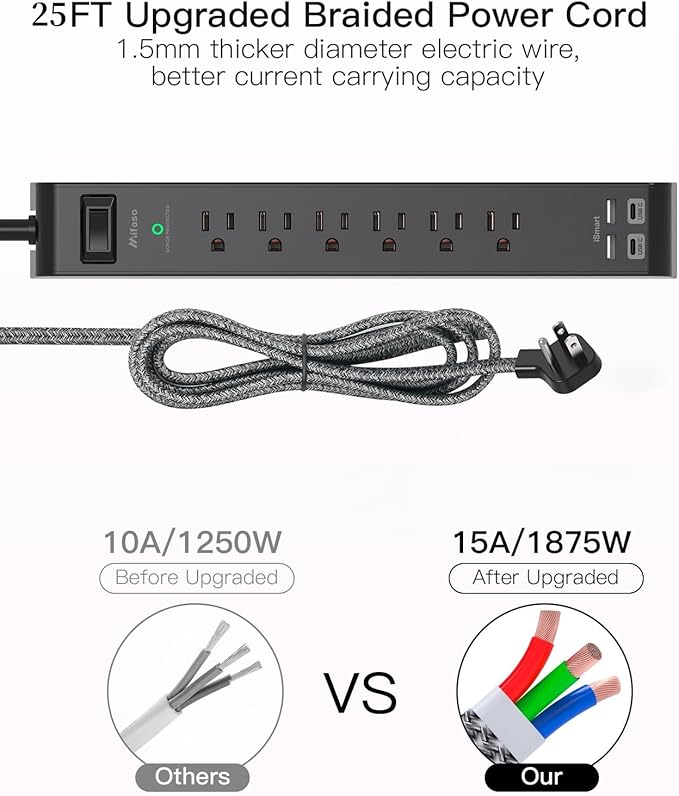 Flat Plug Extension Cord 25FT, Surge Protector Power Strip with 2 USB A Ports 2 USB-C 6 AC Outlets, USB Charging Station, Wall Mountable for Home, Office, Dorm Essentials, 1080J, ETL Listed, Black