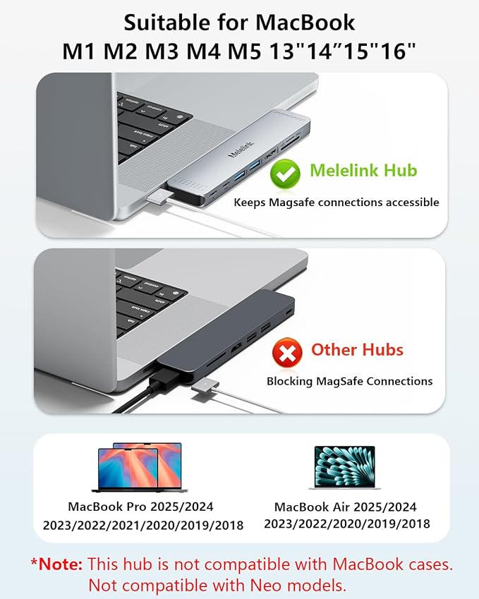 USB C Hub Adapter for MacBook Pro/Air M5 M4 M3 M2 M1 2025-2018 13" 15" 16", Mac Multiport Adapter, 8 in 2 MacBook Accessories Dongle with HDMI 4K, Thunderbolt 3, USB C&A Data Ports, SD TF Card Reader