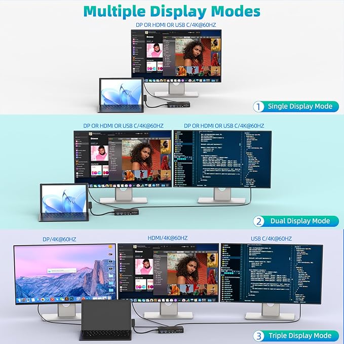 New Surface Docking Station, 12-in-1 Surface Dock 4K@60Hz Triple Display with HDMI, USB-C, DisplayPort for Surface Pro 11/10/9/8/X/7/6/5/4/3, Surface Laptop 7/6/5/4/3/2/1, Surface Book & Go