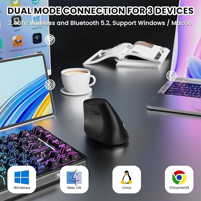 A.JAZZ I300 Bluetooth and 2.4G Rechargeable Wireless Mouse,Ergonomic Vertical Design Optical Mouse Computer Mice,800/1200/1600 DPI,Quiet Clicks,84G Lightweight for Laptop, Desktop, PC, MacBook(Black)
