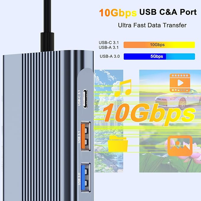 USB C Docking Station Dual Monitor for Dell/HP/Lenovo/Mac Laptop, Dual HDMI Adapter for 2 Monitors, 14 in 1 Laptop Docking Station Dual Monitor with 10Gbps USB/HDMI/VGA/PD/Ethernet/SD/TF/Audio/Mic