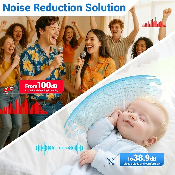 10 Pack Acoustic Panels,48"*24"*0.47"Self-Adhesive Soundproof Wall Panels,High Density Sound Proof Panels for Walls, Office, Reccording Studio, Home,Ceiling-Moon Grey
