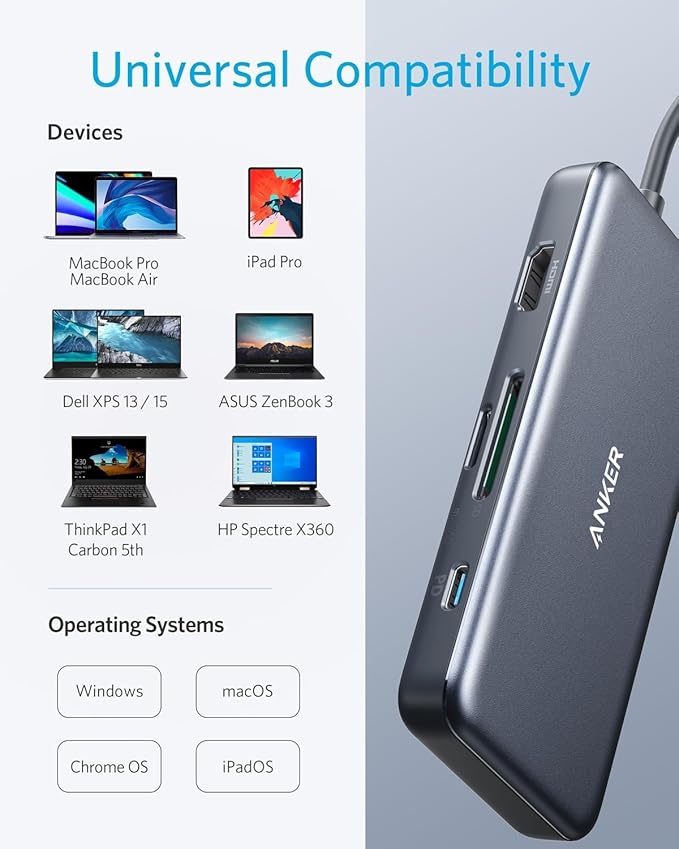 Anker USB C Hub 7-in-1 (10 Pack), with 4K HDMI, 85W Power Delivery, USB-C and 2 USB-A 5Gbps Data Ports, microSD and SD Card Reader, for MacBook Air, MacBook Pro, XPS, and More