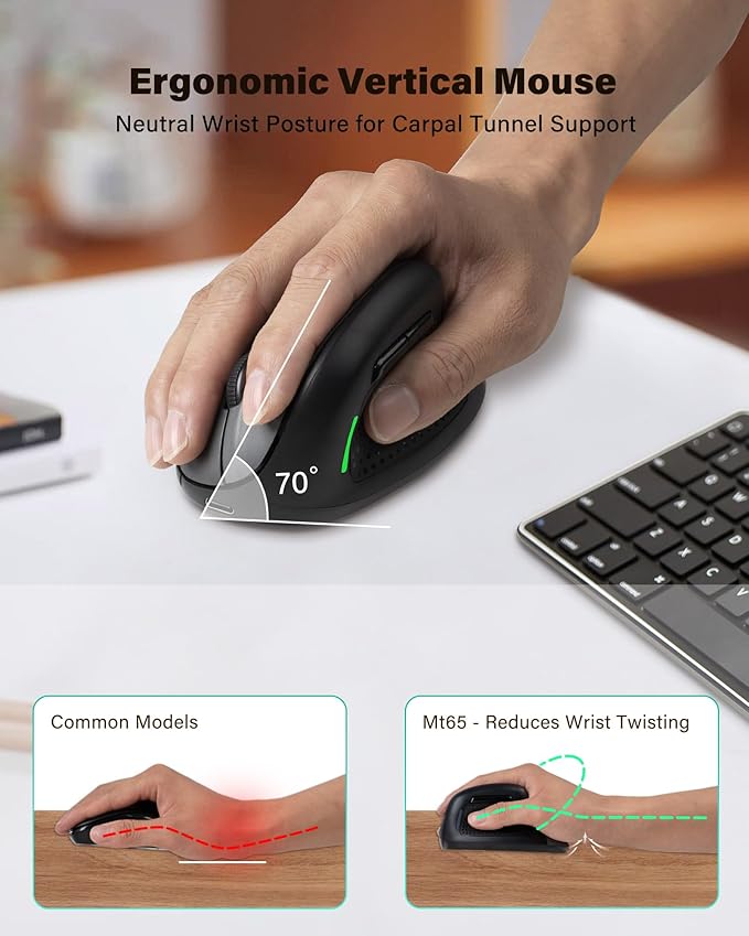 XUANGUI Vertical Ergonomic Quiet Wireless Mouse Rechargeable, Bluetooth 5.1/2.4G/USBC Tri-Mode Cordless Computer Mice for Large and Medium Hands, Max 4800 DPI, Type C Witeless for PC Laptop Mac Tablet