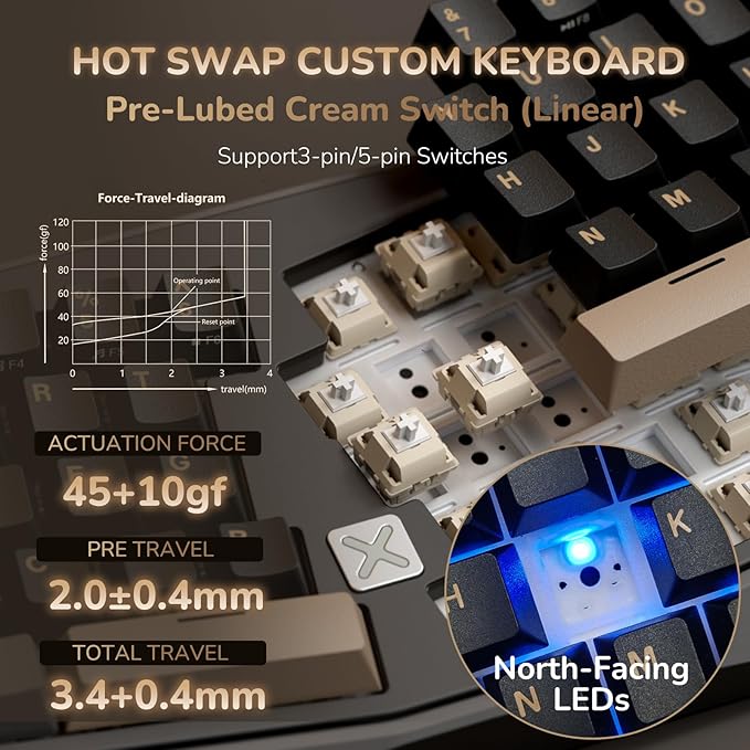 RK ROYAL KLUDGE A70 Wireless Ergonomic Keyboard, Alice Split Mechanical Keyboard w/Bluetooth/2.4GHz/Wired, 65% RGB Gaming Keyboards with Knob and PBT Keycap, Gasket Hot Swappable Linear Cream Switches