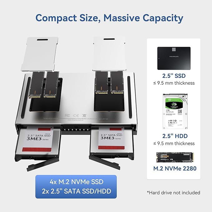 LincStation N1 Mini NAS, Intel Alder Lake Quad-Core x86, 16GB RAM, 128GB eMMC, 6-Bay Hybrid Storage (4X M.2 NVMe + 2X 2.5 SATA), Unraid OS with Starter License, 2.5G LAN, HDMI 2.0 (Diskless)