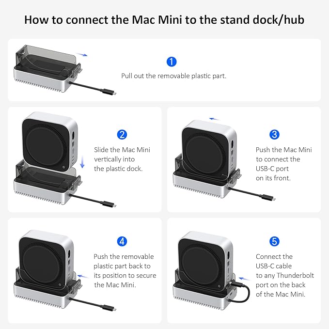 Qwiizlab 40Gbps Mac mini M4/M4 Pro Stand Hub with NVMe SSD Enclosure, Docking Station with USB-C 10Gbps, USB-A 10Gbps, TF/SD 4.0 Card Readers 312MB/s, USB-A 2.0, Fits M.2 PCIe up to 8TB