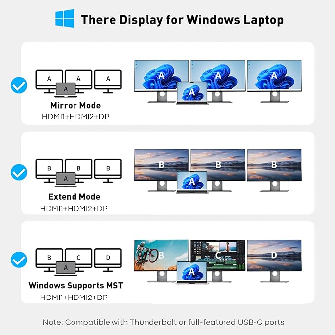 USB C Docking Station Dual Monitor Adapter, Laptop Docking Station 3 Monitor Triple 4K60Hz Display with 2 HDMI, 4K120Hz DisplayPort, USB-A & USBC Data, 100W PD, USB C Dock for Dell, HP, Lenovo