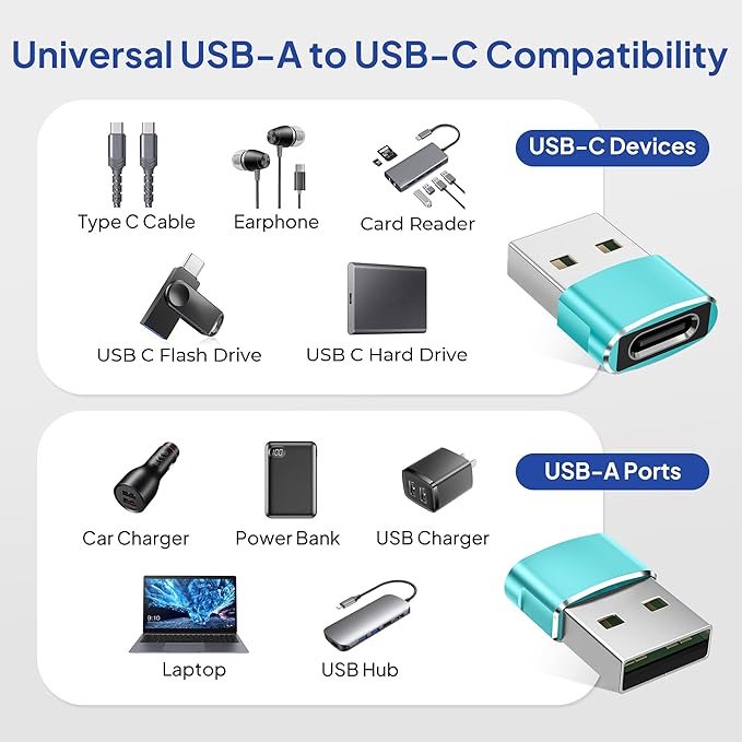 Elebase for Apple Watch Ultra 3 Adapter,USB to USB C Adaptor 4 Pack,Type C Female to A Male Charger Converter for iWatch Series 8 7,iPhone 17 16 15 14 Pro Plus Max,Airpods 4,iPad 9 10 Air 5 Mini 6 7 8