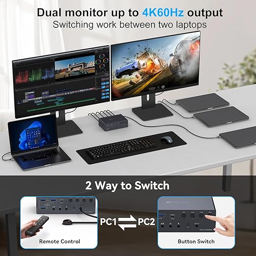 USB C KVM Switch 2 Monitors 4 Computers Docking Station 4K60Hz for Windows/Mac Thunderbolt KVM with Displaylink Support USB3.0/USB C in DP/HDMI Out Extended/Mirrored Mode for M1 M2 M3 M4