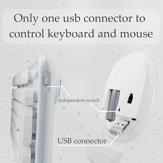 x UBOTIE Colorful Wireless Keyboard and Mouse Combo, Full-Sized Office Keyboard with Typewriter Flexible Keys, 2.4GHz Dropout-Free Connection, Optical Mouse for PC Laptop(Green White)
