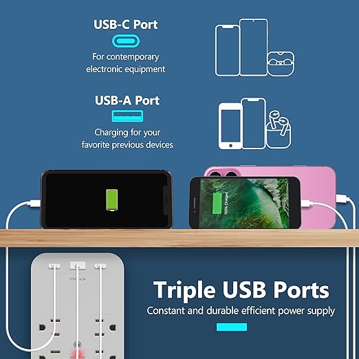 LIDER 6-Outlet Surge Expander with USB Type A/C and Guide Light, Surge Protector Up to 1500J, Guide Light with LED Indicator, USB Outlet Extender, 2 Type C and 1 Type A Flat Outlet Splitter, UL-Listed