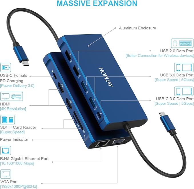 Laptop Docking Station HOPDAY 12 in 1 Triple Display Thunderbolt 3 USB C Hub Dual HDMI Multiport Adapter with VGA+Ethernet+100W PD + USB-C+4 USB+SD/TF Dock for Dell/HP/Lenovo/MacBook Pro