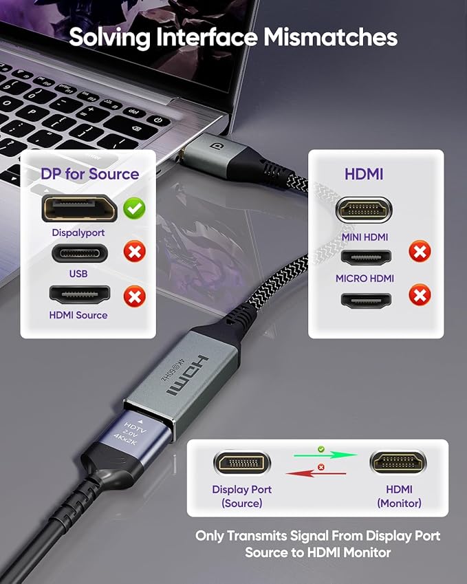VCELINK 4K Display Port to HDMI Adapter [4K@60Hz, 2K@165Hz, 2K@144Hz], Uni-Directional DP Male to HDMI Female Converter for Monitor, Computer, TV, Projector