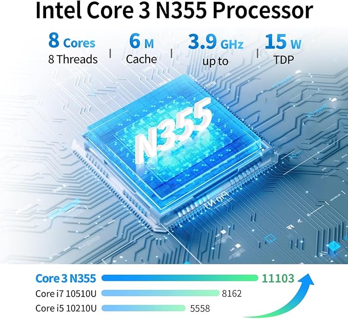 N355 Mini Pocket NAS Server 2 x i226V 2.5GbE LAN, 4 Bay Mini PC 4 x NVMe Slot, Micro Storage Device, DDR5 8GB RAM 256GB NVMe SSD, Dual 4K Display