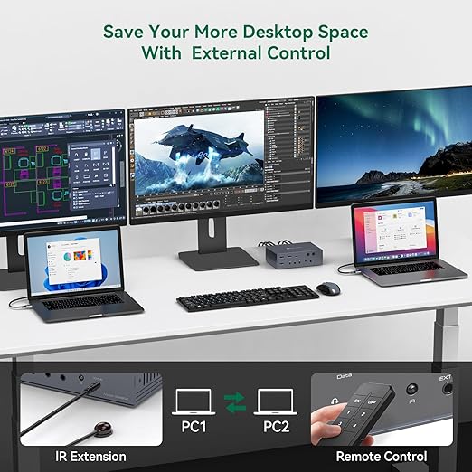 Thunderbolt 4 KVM Switch Docking Station for 3 Monitors 2 laptops/Macbooks Extended Triple 4K60Hz HDMI Display with Displaylink USB3.0/USB C, M1/M2/M3/M4 Mac/Windows/Chrome etc.with Audio and Ethernet