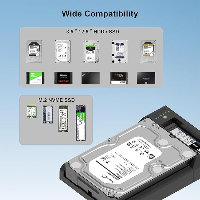 Dual-Bay Hard Drive Docking Station M.2 NVME+ SATA SSD/HDD Enclosure with Offline Clone, USB-C 10Gbps Hard Drive Dock, Tool-Free Design for Windows/Mac/Linux