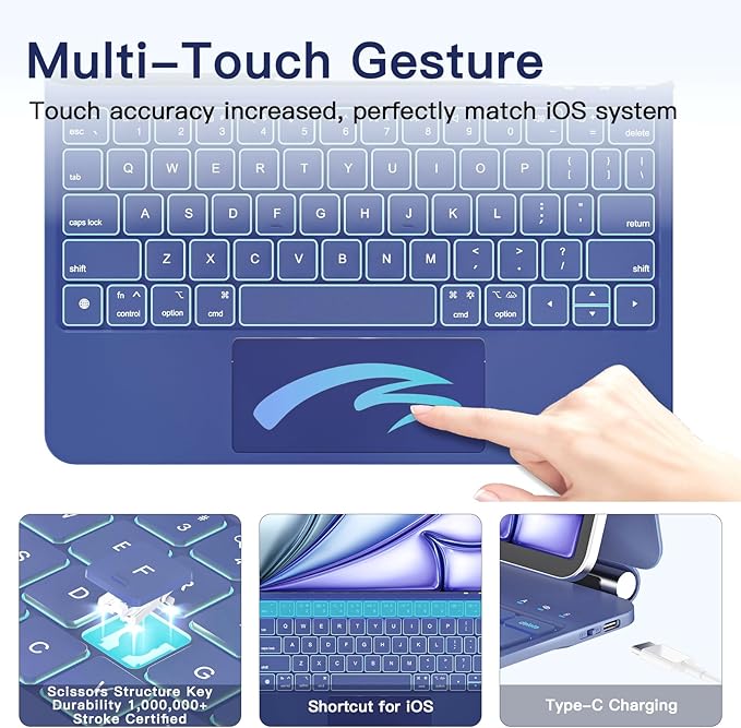 for iPad Air 11 inch Case with Keyboard (M4/M3/M2, 2026/2025/2024), iPad Pro 11 (4th/3rd/2nd/1st Gen) & Air 5/4th Magic Keyboard Case, 11 Colors Backlit, Multi-Touch Trackpad, Blue
